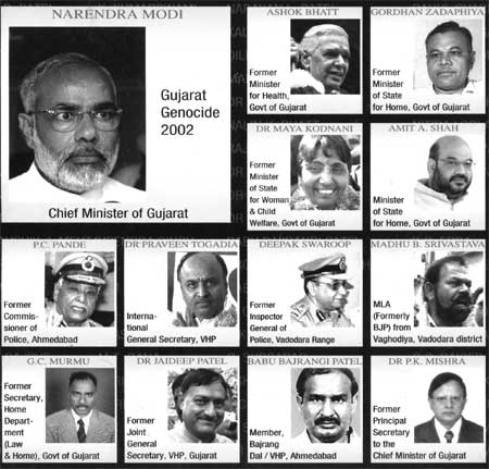 Gujrat criminals