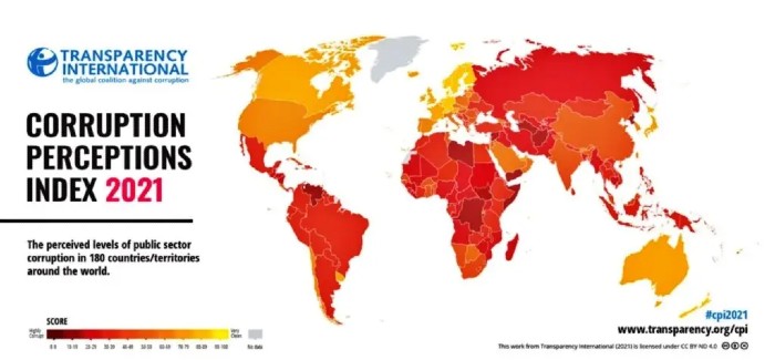 Corruption perceptions Index 2021