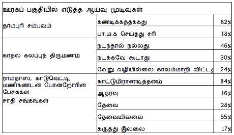 rural-stats-3