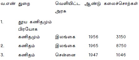 tamil dictionary