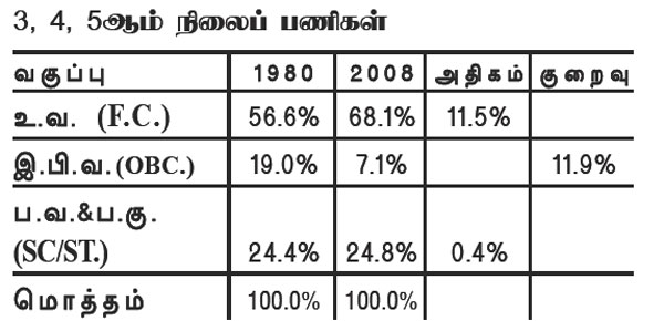 table 345 600