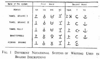 Tamil brahmi