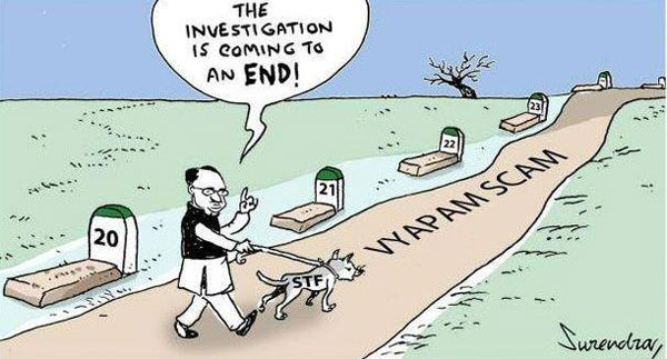 Vyapam 600
