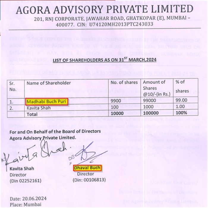 agora advisory and madhabi