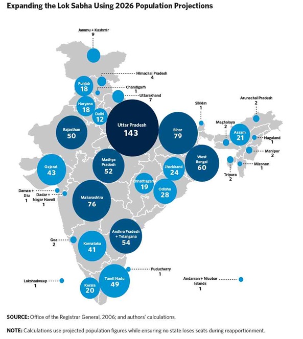 expanding the lok sabha