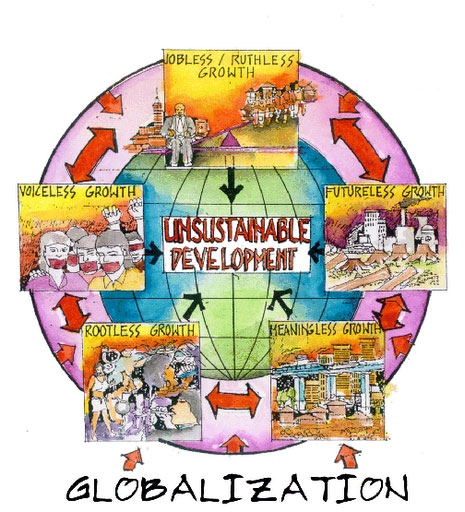 globalization effect