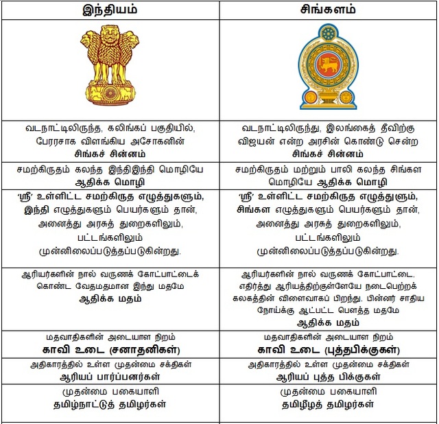 india_singala