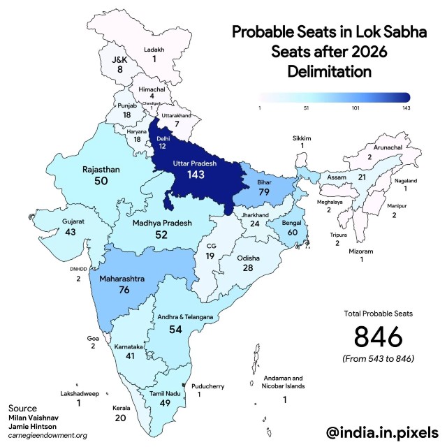 probable seats in lok sabha