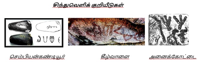 sindhu scripts