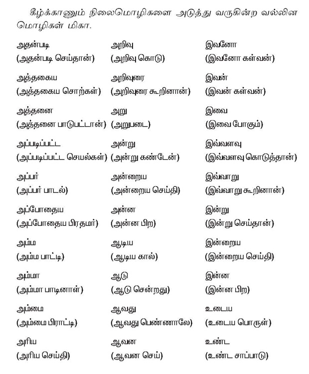tamil grammer book Page 1