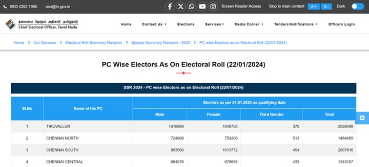 tn election commission 1