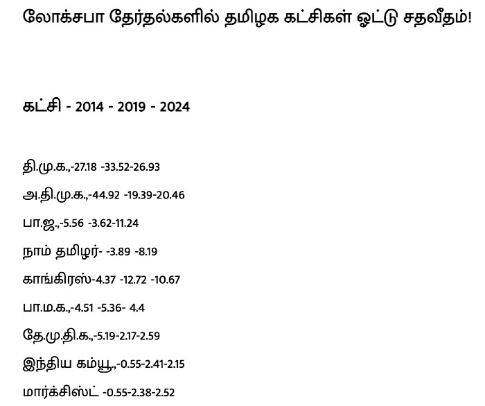 tn election results 701
