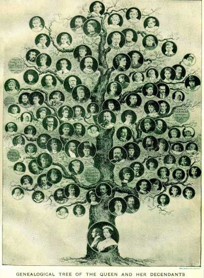 british-royal-family