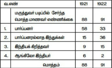 census6 360