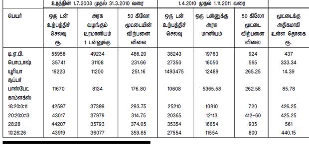tables_370