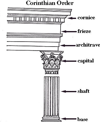 corinthian order 450