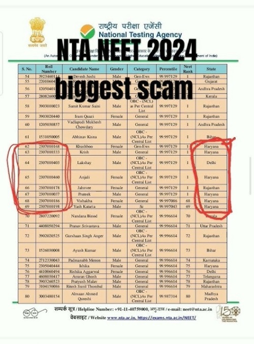 nta neet scam
