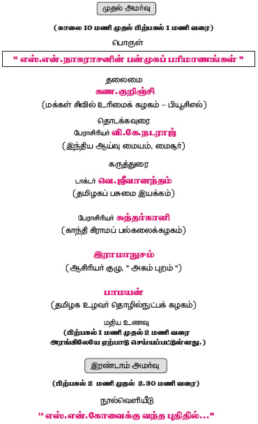 sn nagarajan 371