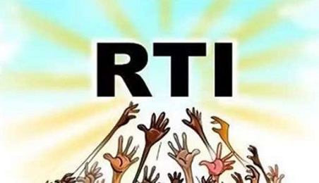 RTI