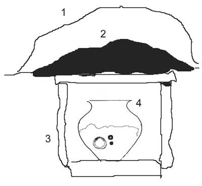 thaazhi system