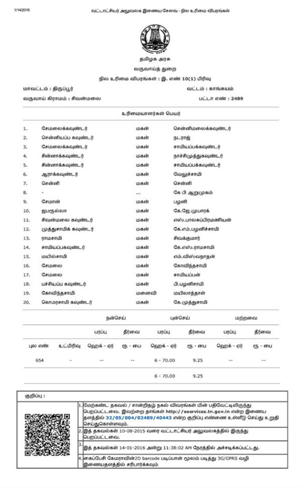 kangyam 2 600