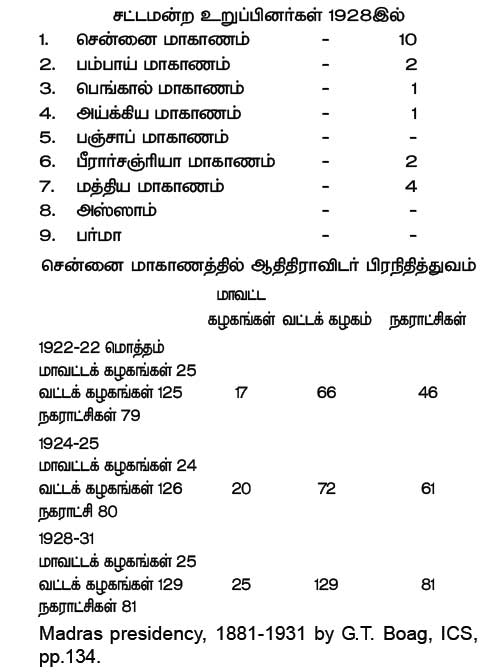 madras_presidency_497