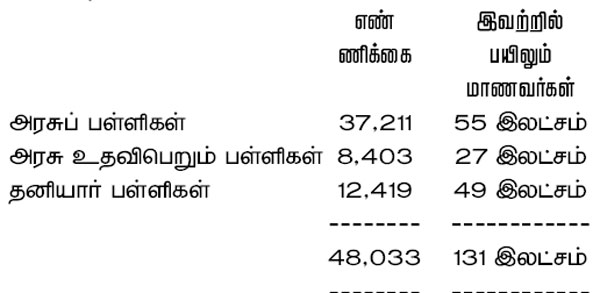 census school 600