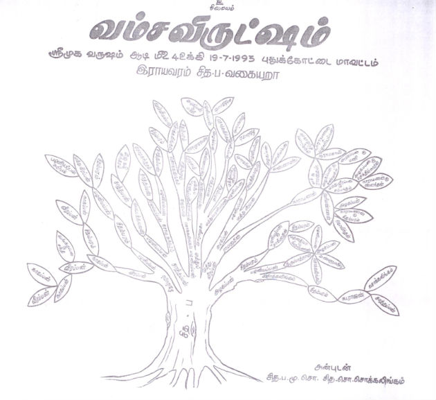 family_tree_630