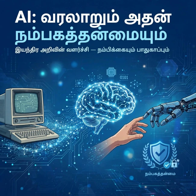 ai history