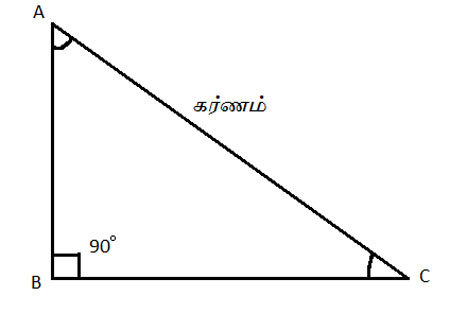 pythagorse 6 600