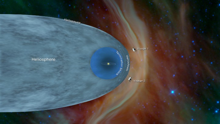 voyager in interstellar space